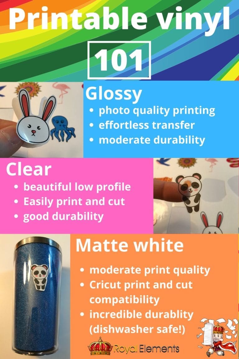 How to Use Printable Vinyl Sticker Paper - Royal Elements